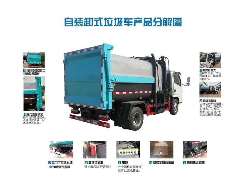 側裝壓縮式垃圾車分解圖.jpg